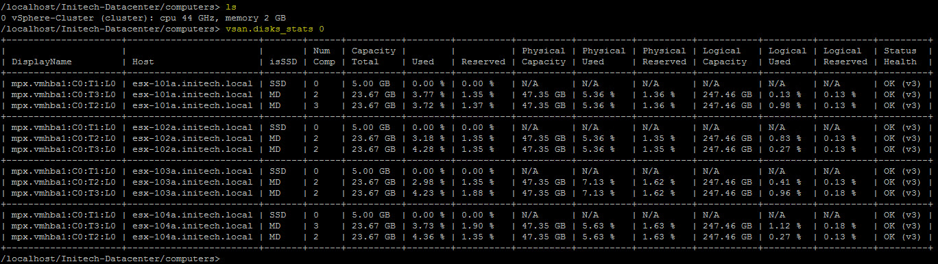 Managing VSAN 6.5 with the Ruby vSphere Console (RVC) – The Wifi-Cable