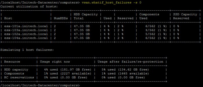 11 - VSAN what if host failure per host.jpg
