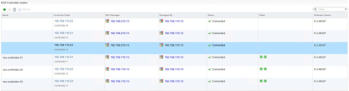 04 NSX Controller Nodes