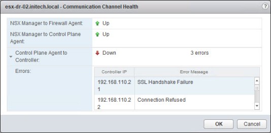 Control Plane Agent Error